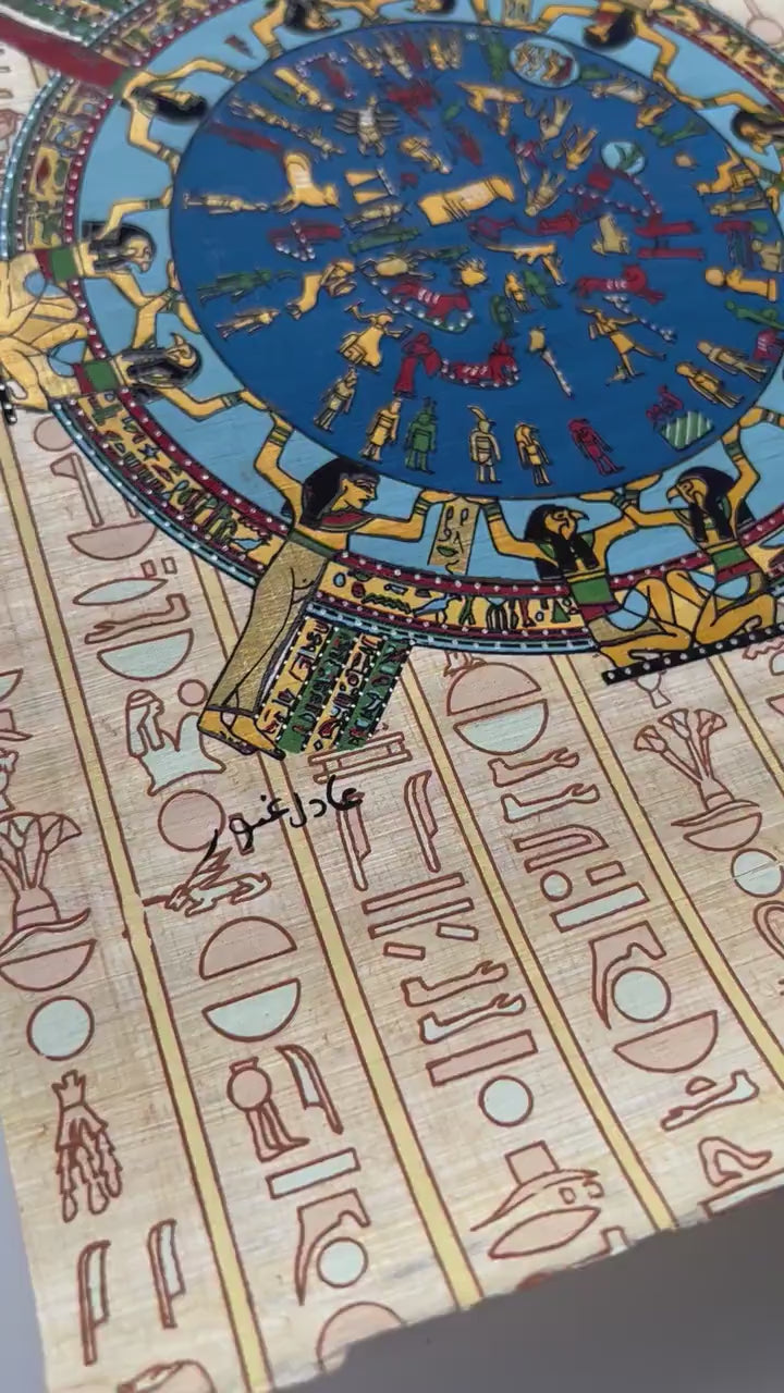 Ancient Egypt Astrological Calendar Papyrus Painting - Sun Moon