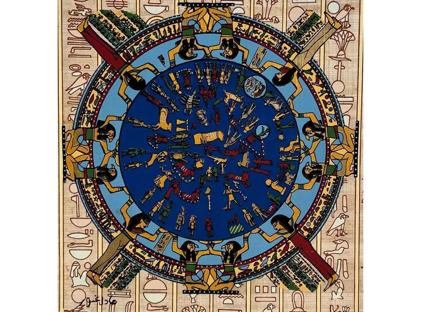 Ancient Egypt Astrological Calendar Papyrus Painting - Sun Moon Stars - Dendera Zodiac 12 Signs Egyptian Astrology