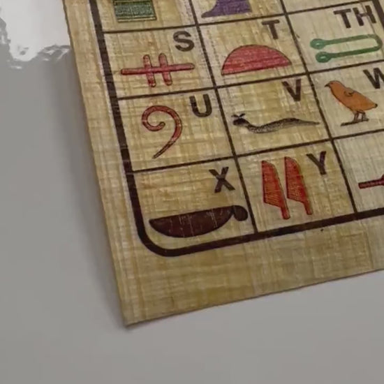 Zodiac • Hieroglyphic Alphabet • Papyrus Paper • Egyptian Papyrus Bookmark History Educational • Egypt Decor • 1.75x7.10 inch •Free Shipping