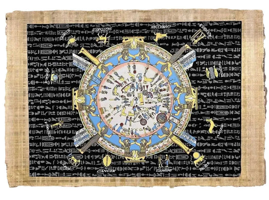 Zodiac Signs Dates Astrological Calendar Wall Decor Painting - Moon Stars Sun - Dendera Zodiac 12 Signs